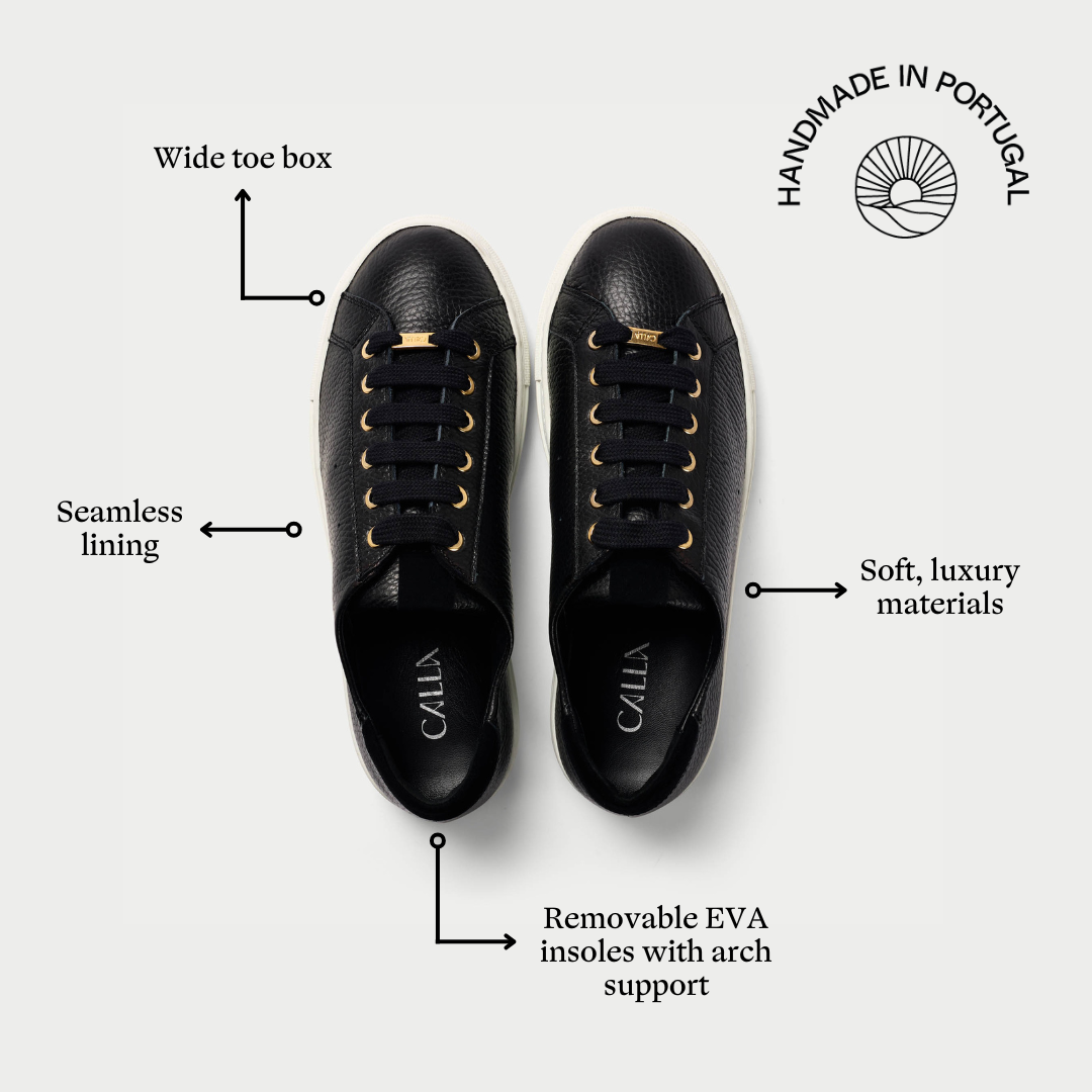 Black leather shoes with features labeled on a white background
