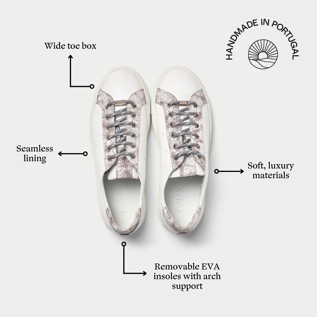 Pair of white sneakers with features highlighted on a light gray background